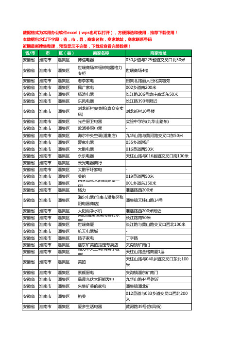 2020新版安徽省淮南市潘集区家用电器工商企业公司商家名录名单联系电话号码地址大全124家