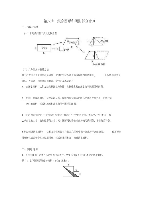 小升初数学课程：第八讲组合图形和阴影部分计算