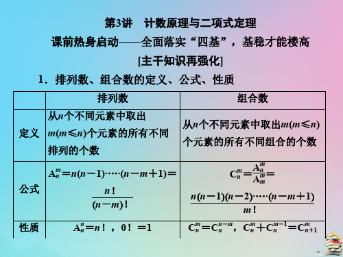 (文理通用)江苏省2020高考数学二轮复习理科附加题第3讲计数原理与二项式定理课件