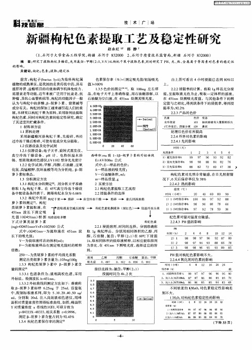 新疆枸杞色素提取工艺及稳定性研究