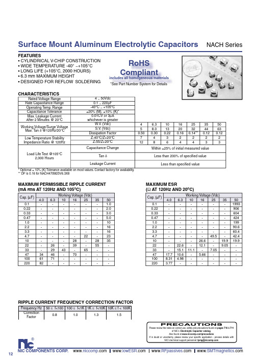 NACHR10K10V4X6.3TR13F资料