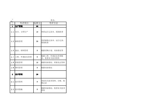 检修专工绩效考核指标