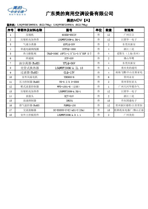 副本200kw210kw风冷热泵关键零部件   A