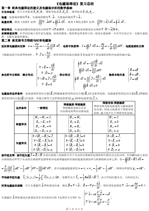 东南大学《电磁场理论》复习总结