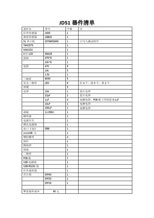 JD51器件清单-焊接注意事项