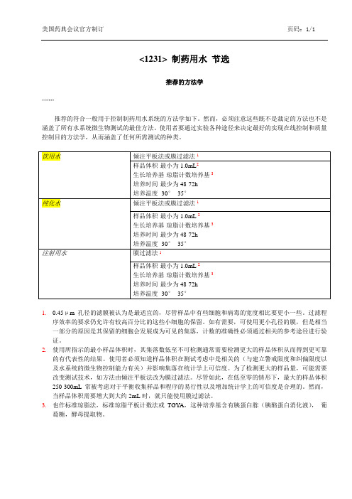 USP 1231 制药用水 节选 微生物测试推荐的方法学