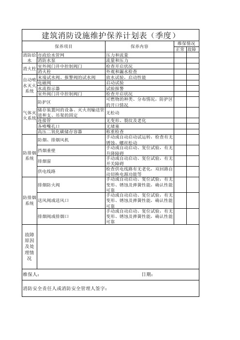 消防 维保 维修 值班 计划 总记录表