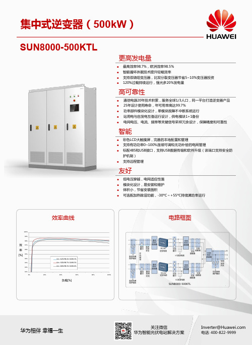 华为SUN8000逆变器彩页