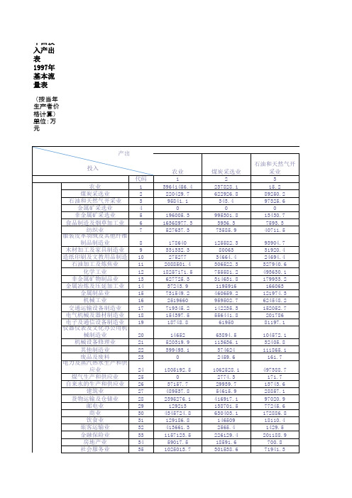 中国1997年投入产出表40部门