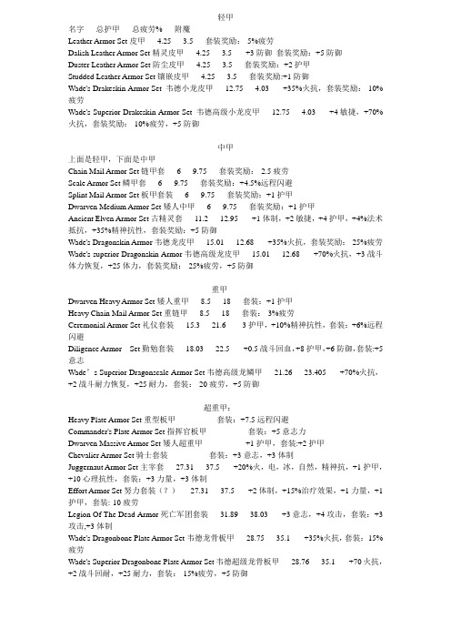 龙腾世纪起源套装属性