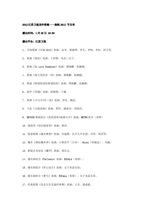 2012江苏卫视龙年春晚节目单—扬帆2012