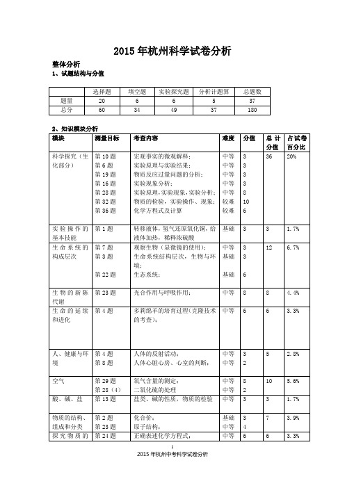 2015年杭州中考科学试卷分析