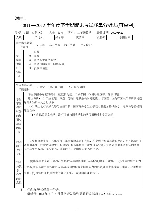 二年级数学质量分析表