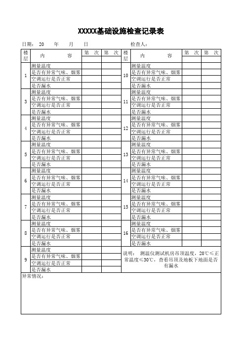 机房日常巡检单