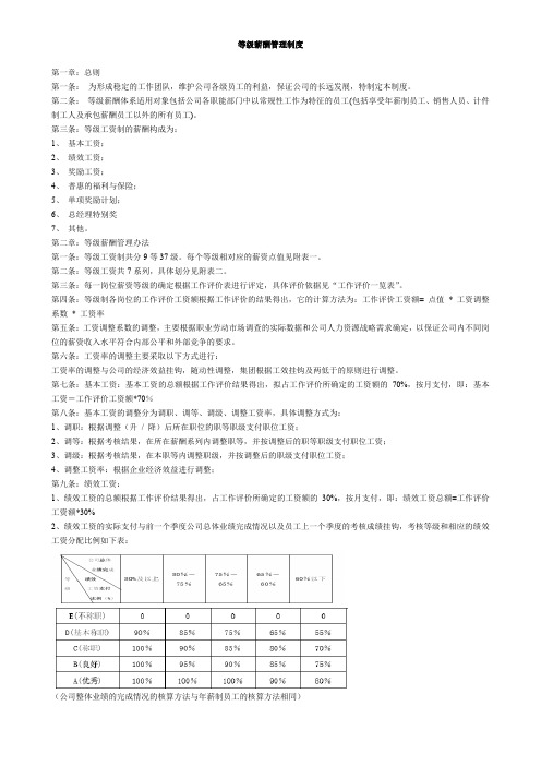 等级薪酬管理制度(完整)