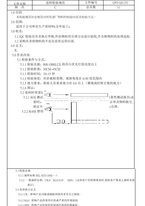 进料检验规范