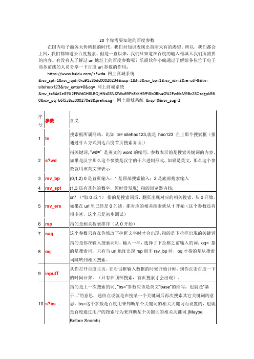 20个你需要知道的百度参数