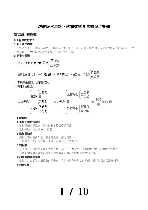 沪教版六年级下学期数学各章知识点整理