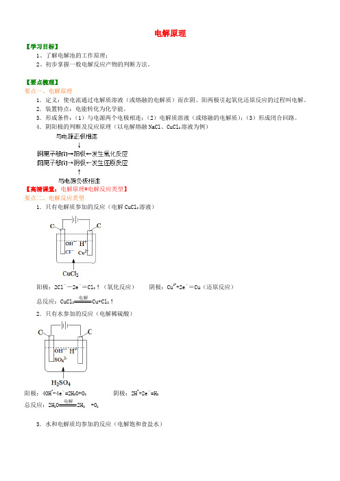 高中化学 电解原理(基础)知识讲解学案 新人教版选修4