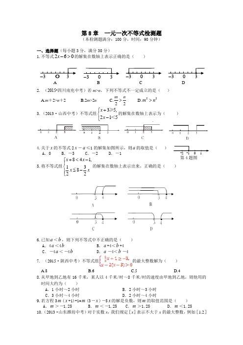 青岛版八年级数学下第8章一元一次不等式检测题含答案解析