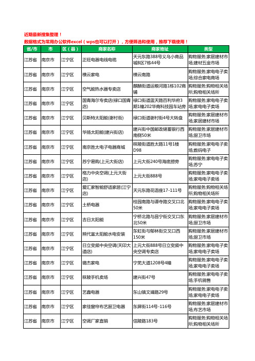 2020新版江苏省南京市江宁区家用电器工商企业公司商家名录名单黄页联系方式电话大全519家