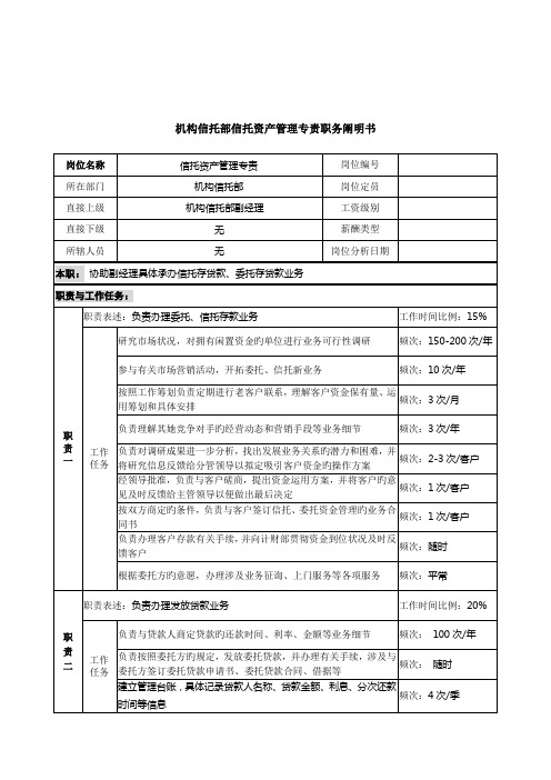 信托投资公司机构信托部信托资产管理专责职务专项说明书