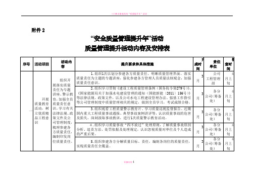 质量提升活动内容及安排表wps