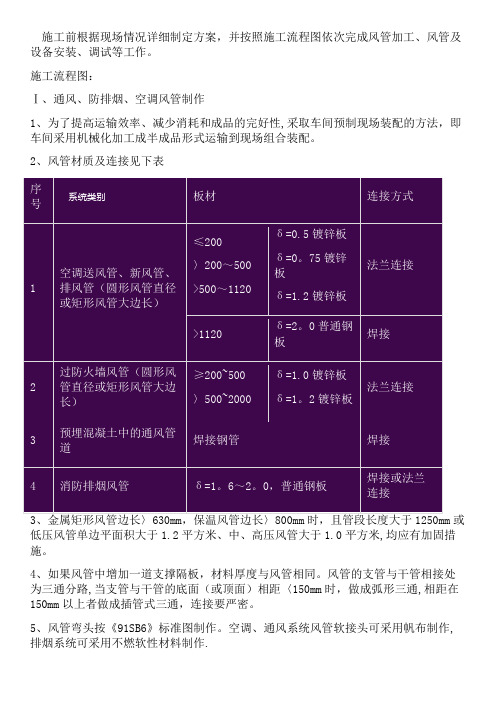 建筑通风、防排烟与空调送风系统施工工艺和技术措施