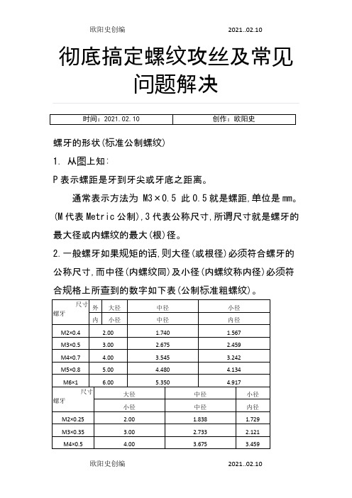 彻底搞定螺纹攻丝及常见问题解决之欧阳史创编