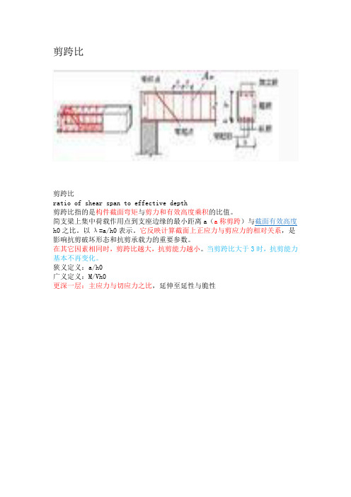 剪跨比