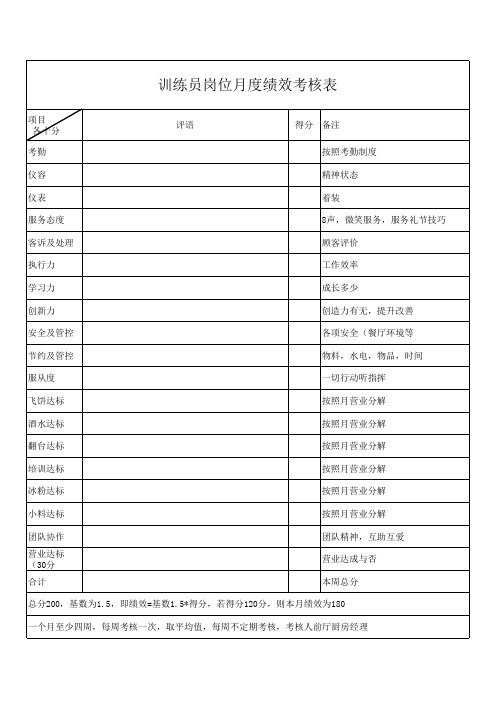 训练员岗位月度绩效考核表