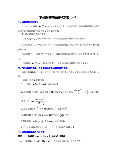 求函数值域题型和方法(一)