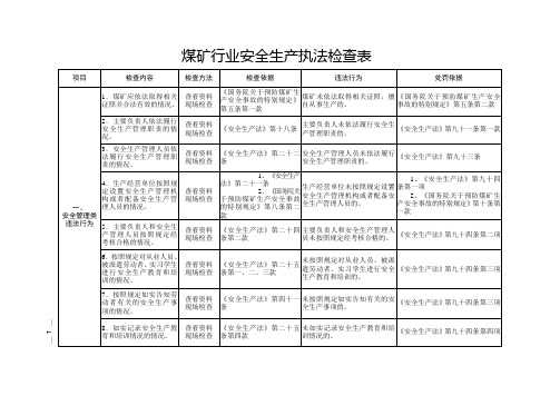 河北省安全生产重点行业执法检查清单(试行)正文