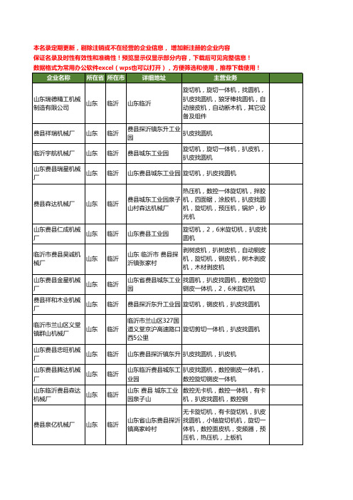 新版山东省临沂扒皮机工商企业公司商家名录名单联系方式大全29家