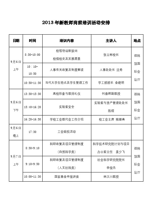 2013年新教师岗前培训活动安排【模板】