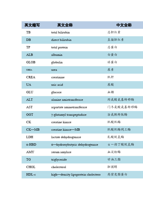 常规生化检验项目缩写