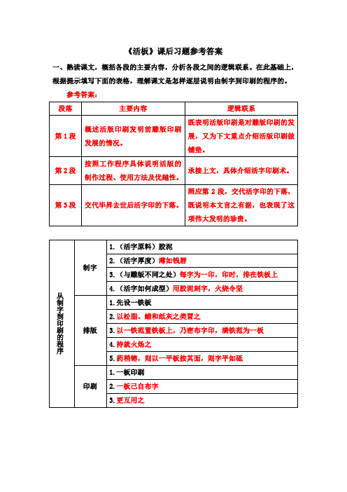 部编版七年级语文下册《活板》课后习题参考答案