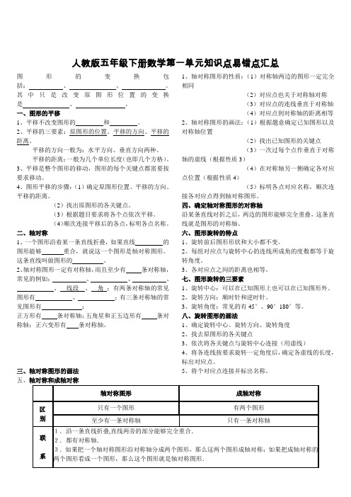 人教版五年级下册数学第一单元知识点汇总(配练习)