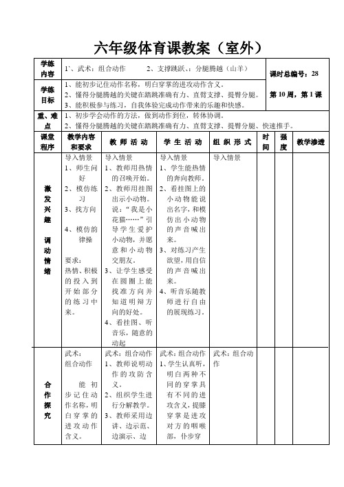 武术：组合动作      2、支撑跳跃、：分腿腾越(山羊