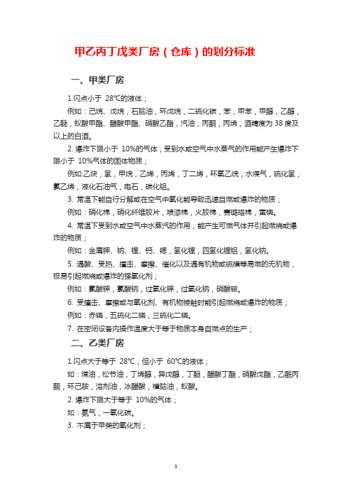 甲乙丙类厂房(仓库)的划分及举例(1)