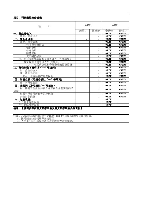 利润表趋势分析表模板