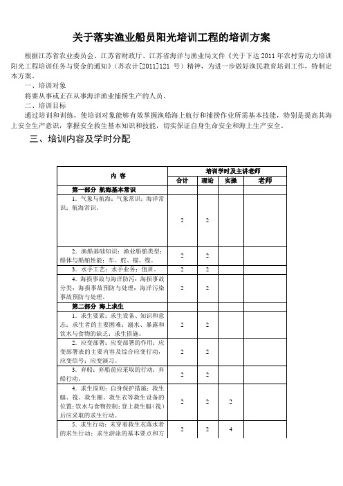 关于阳光培训方案