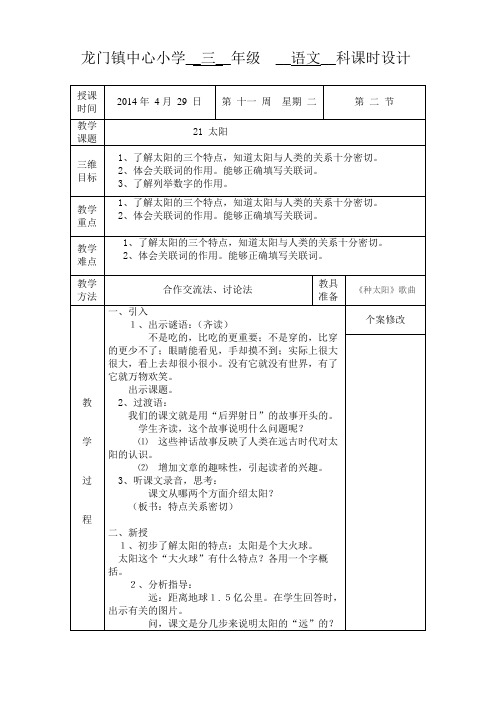 太阳1集体备课记录表