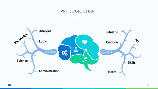 PPT素材 04 对比关系