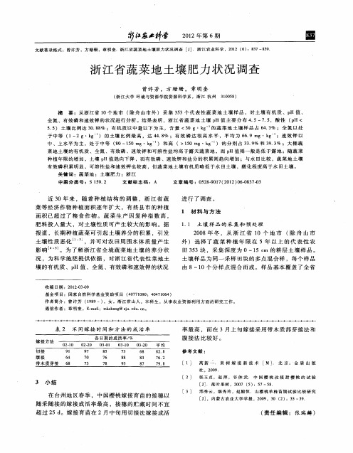 浙江省蔬菜地土壤肥力状况调查