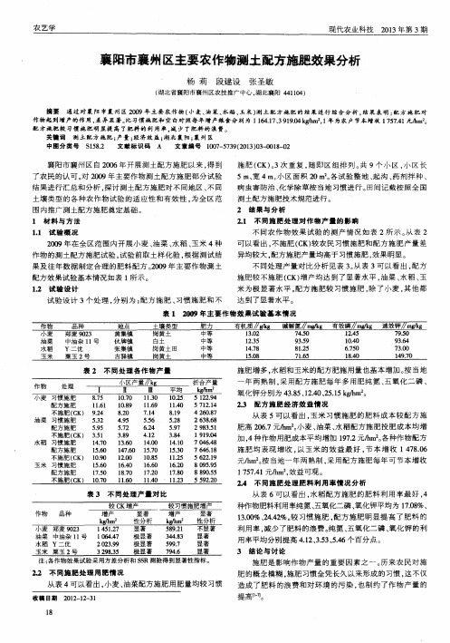 襄阳市襄州区主要农作物测土配方施肥效果分析