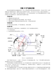 实验28空气热机实验