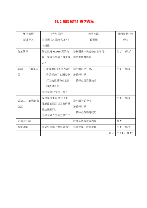 广东省河源市八年级道德与法治上册 第二单元 遵守社会规则 第五课 做守法的公民 第2框《预防犯罪》教