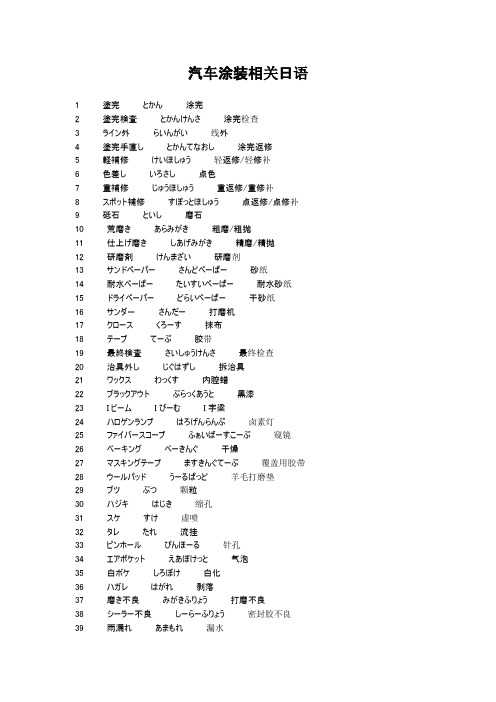 汽车涂装现场日语专业用语