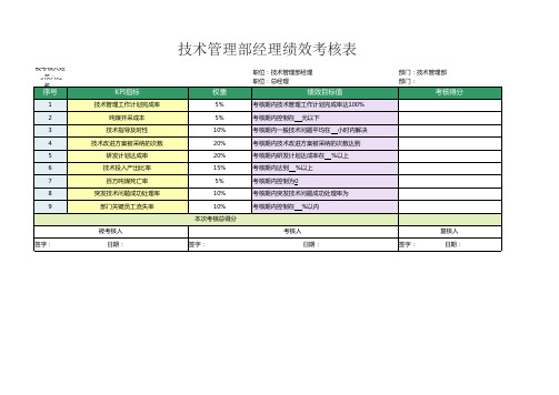 技术管理部经理绩效考核表